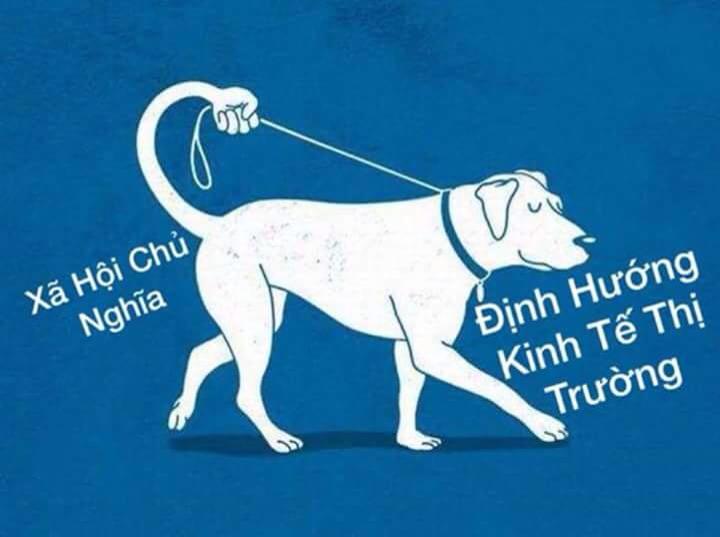 Kinh Tế Thị Trường