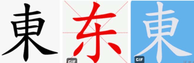 ĐÔNG là HƯỚNG ĐÔNG – Đỗ Chiêu Đức