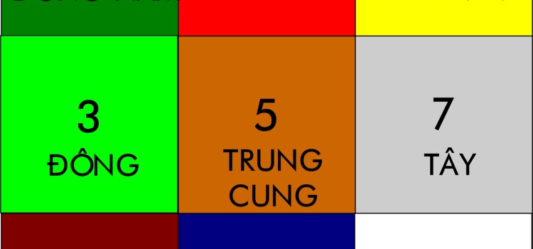 Cảnh Quan Thiên Nhiên Ảnh Hưởng Đến Vùng Đất và Kiến Trúc Như Thế Nào? – Lương Trọng Nhàn Cảnh Quan Thiên Nhiên Ảnh Hưởng Đến Vùng Đất và Kiến Trúc Như Thế Nào? – Lương Trọng Nhàn